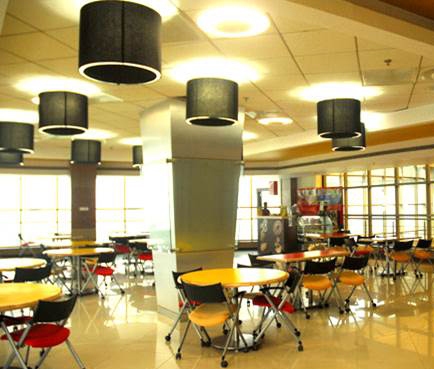 Havell's Cafe, Noida